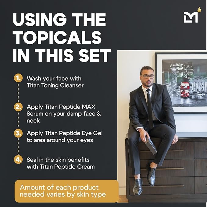 Titan Oscar Anti-Aging Mens Skin Care Kit – Wash, Face Serum, Eye Cream, Mens Face Moisturizer – Men, Skin Care Set – Dark Circles, Wrinkles, Fine Lines – Vitamin C, Peptides, Niacinamide, HA