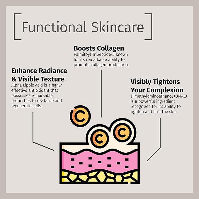 Reviva Labs DMAE Cream with Alpha Lipoic Acid, Vitamin C Ester - DMAE Lift and Firm Cream for Neck and Face - Skin Firming and Moisturizing Cream