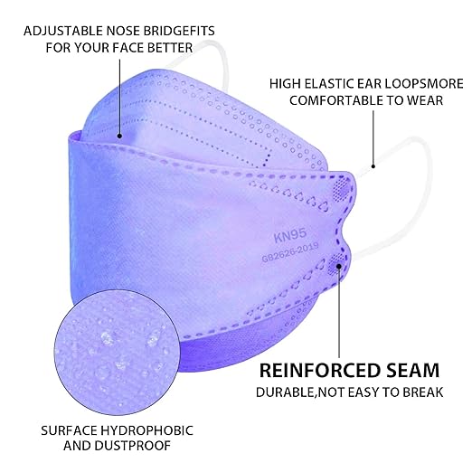 KN95 Face Masks, Disposable Face Mask 50 Pcs for Adults
