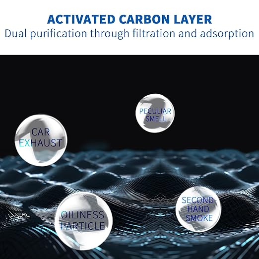 NIOSH-APPROVED P95 Face Masks 10 Pack, Carbon Layer For Odor Reduction, Features Exhalation Valve, Advanced Filter Media For Easy Breathing, Comfortable