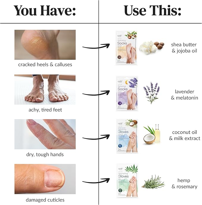 Epielle Hydrating Foot Masks 6 Pairs, Deep Moisturizing Socks for Dry Feet & Cracked Heels, Relieve and Soften with Shea Butter & Jojoba Oil, Korean Skin Care, Spa Set, Self Care Gifts for Women