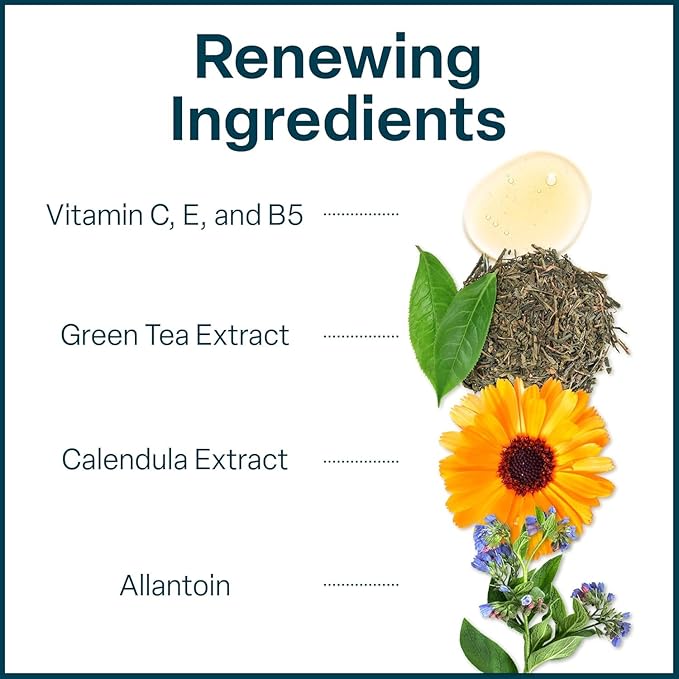 Glycolic Acid 20% Resurfacing Pads for Face & Body with Vitamins B5, C & E, Green Tea, Calendula, Allantoin - Exfoliates Surface Skin and Reduces Appearance of Fine Lines and Wrinkles - 2PK