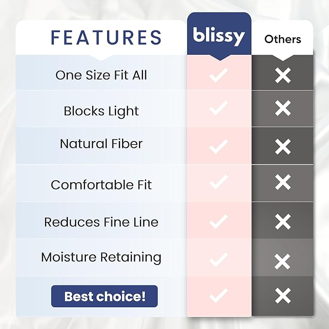 Blissy Silk Sleep Mask - Silk Eye Sleeping Mask for Women & Men for Total Blackout - 100% Pure Mulberry Silk, 22 Momme 6a Fibers - Blindfold Silk Sleep Mask Side Sleeper Eye Cover (Blue)