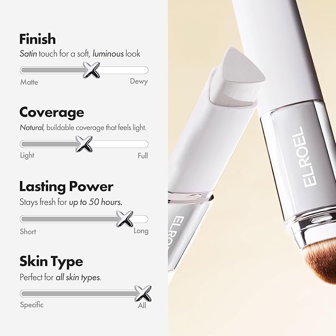 Blanc Cover Cream Stick V White - Korean Color-Changing Foundation Stick with Volufiline - Medium to Full Coverage Dewy Finish Base Makeup - Dual-Ended with Detachable Brush (203 Medium)