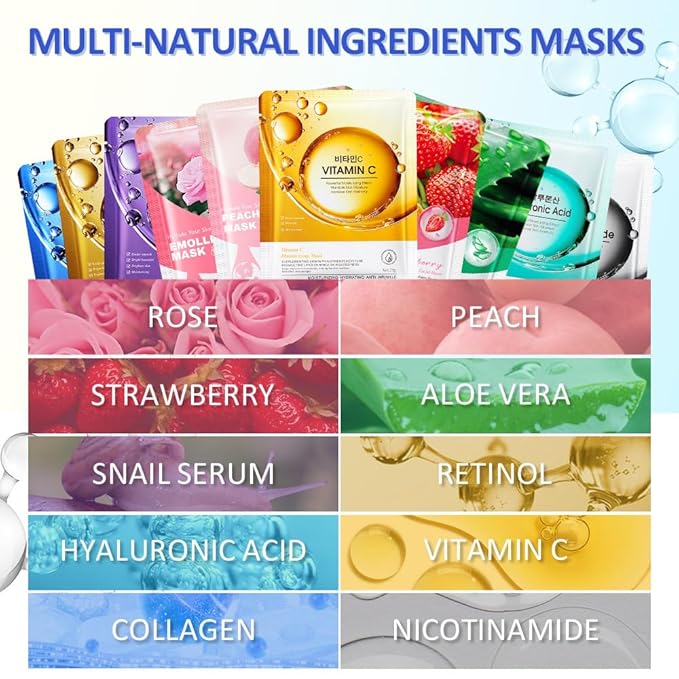 Kaely 10 Pack Variety Sheet Masks, Spa Party Face Masks for Kids Teens Women Men Skincare Set, Girls Night Facial Masks Skin Care, Moisturize Soothe for All Skin Types, Christmas Gifts, Set02