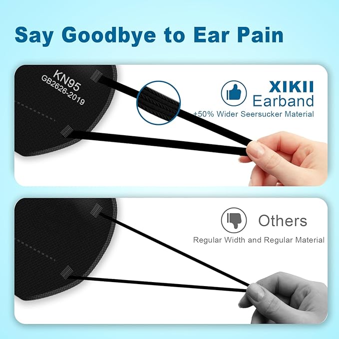KN95 Masks for Adults 50PCS 5 Layer Mascarillas Filter Efficiency≥98% Breathable Elastic Ear Loops & Adjust Nose Clip Kn95 Face Mask for Travel Healthcare/Essential Workers
