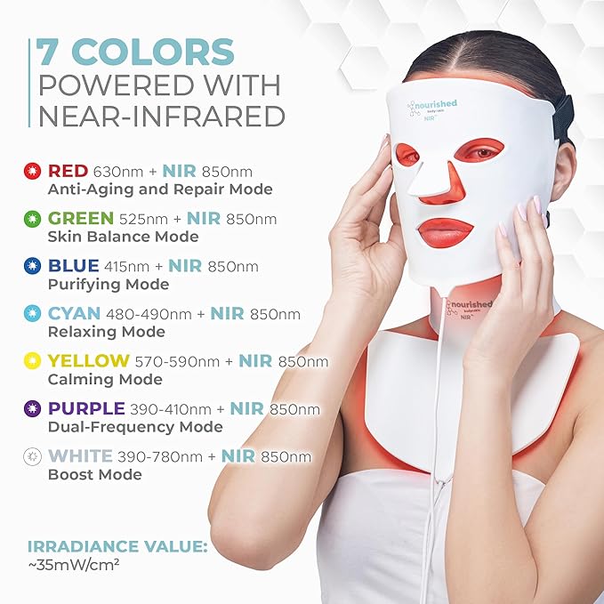 7 Colors LED Face and Neck Mask with Near-Infrared - Blue, Red Light Therapy for Face - 228 LEDs - Skincare Tool for Anti-Aging
