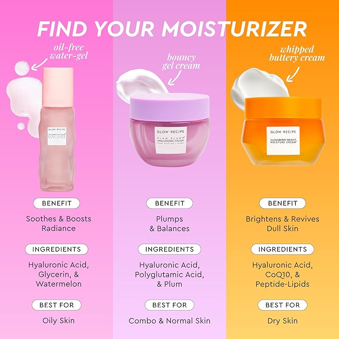 Glow Recipe Limited Edition Pride Pink Juice Water Gel Face Moisturizer - Hydrating Hyaluronic Acid, Radiance Boosting, Non-Comedogenic, Oil-Free, Long-Lasting Korean Skin Care for Oily Skin (50ml)