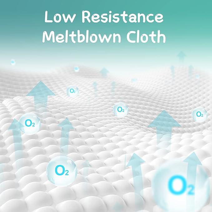 Funight Kids KN95 Masks for Children, 50 Packs 5 Layers Breathable, Disposable Masks With Adjustable Buckle for Boys Girls