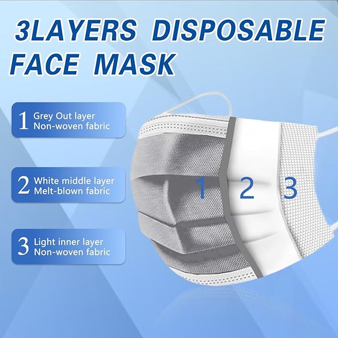 100PCS Masks Grey Disposable Face Mask 3 Ply Breatherable Face Masks