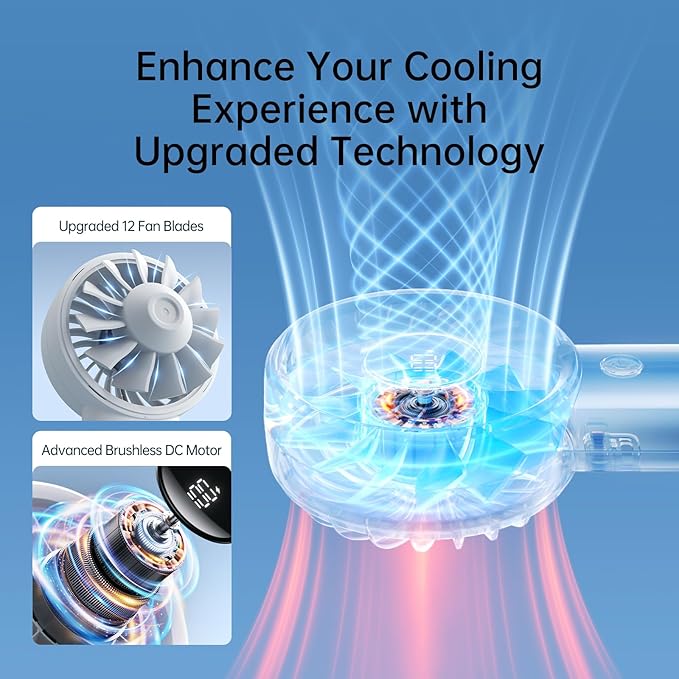 JISULIFE Handheld Portable Fan with Powerful Motor,LED Display,3600mAh Battery,5 Wind Speeds,Lanyard; Summer Essentials USB Rechargeable Hand held Fan for Travel,Beach,Makeup,Concerts-Gery