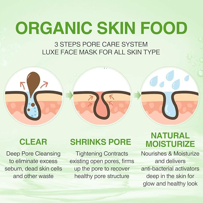 Clay Mask Avocado Dead sea Mud Stick Mask Natural Organic Green Tea Mud Mask Deep Cleansing Blackhead Removal Face Mask Nourishing Hydration Facial Mask With Blackhead Remover Extractor Tools (White)