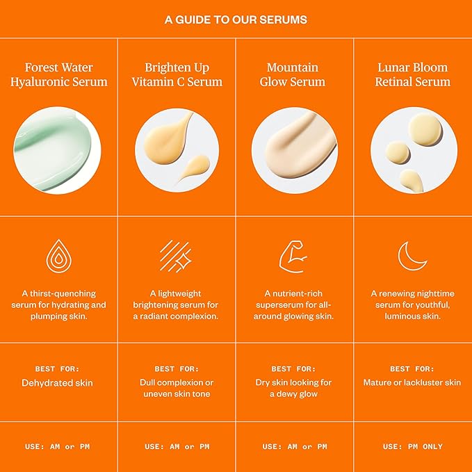 Ursa Major Natural Vitamin C Serum | Brightening Formula Revitalizes Dull Skin and Smooths Skin's Tone | Targets Wrinkles, Sagging and Loss of Firmness | Vegan, Non-Toxic, Cruelty-Free | 1 ounce