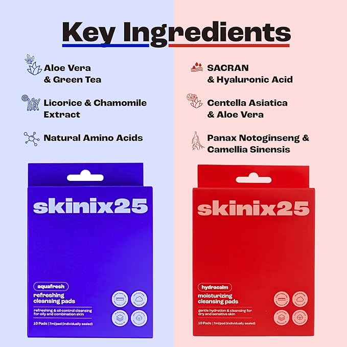 Hydracalm & Aquafresh Facial Cleansing Pads – 60 Individually Wrapped Face Wipes for Travel, Gym & On-the-Go Skincare | Hydrating + Oil-Control Cotton Pads for All Skin Types