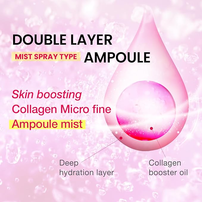 The Skin House Ultra Collagen Dewy & Glow Ampoule Mist I Retinol, Niacineamide, Adenosine| Glowy Collgen Ampoule & Double Layer Mist Spray I Korean Skincare [80ml/ 2.70 fl.oz]