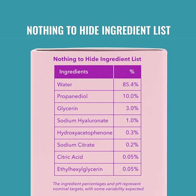 Good Molecules Hyaluronic Acid Serum - 1% Hyaluronic Acid Non-greasy Ultra Hydrating Serum, Facial Moisturizer for Plumper Skin, Skin Care for Face