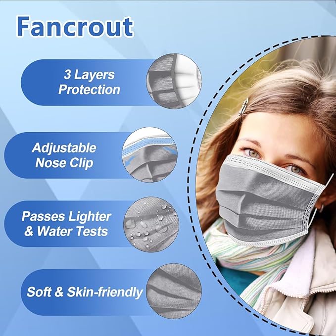 100PCS Masks Grey Disposable Face Mask 3 Ply Breatherable Face Masks