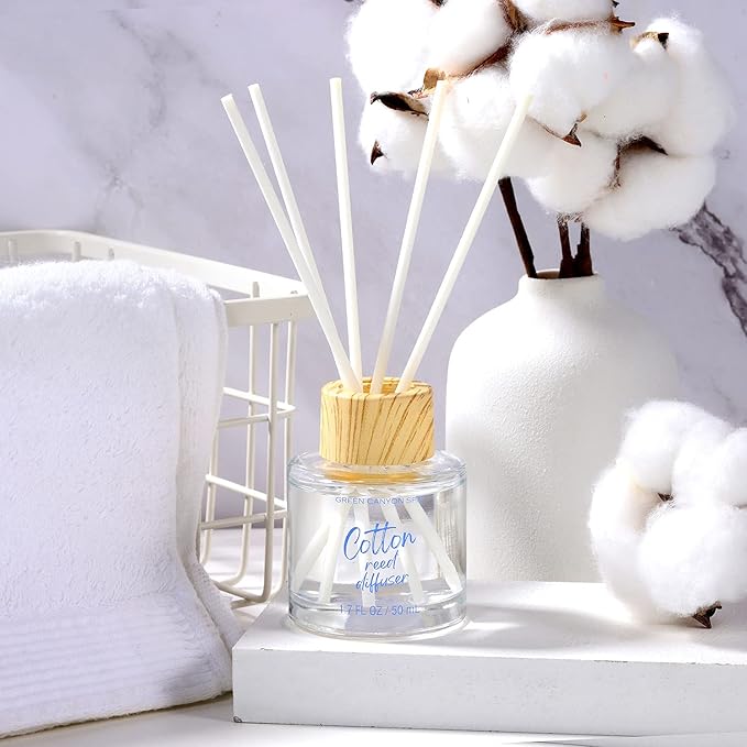 Green Canyon Spa Gift Baskets for Women, Spa Sets for Her, Bath Sets for Women Gift, Spa Gift Basket Sets with Shower Gel, Body Lotion,Mothers Day Gifts for Her