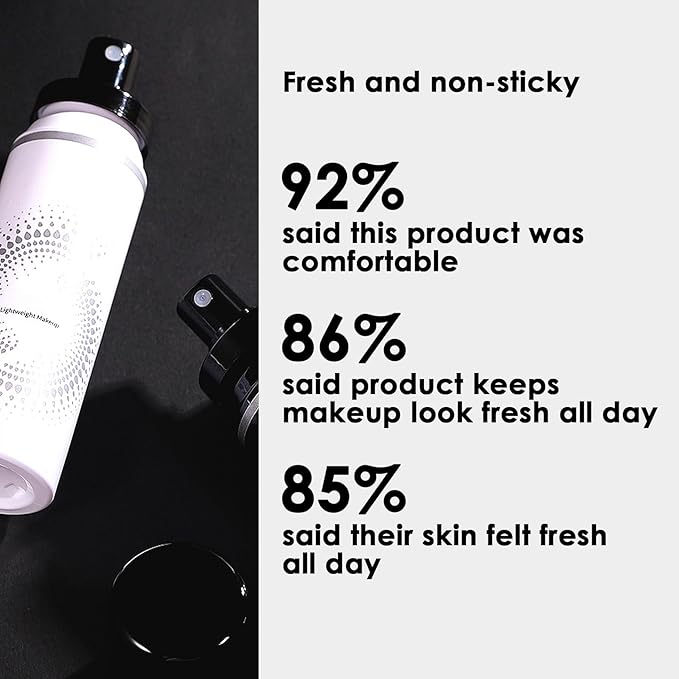 2PCS Makeup Setting Spray Set for Face, Weightless Long Lasting Waterproof Fixing Makeup Setting Face Spray, Smudge-proof, Hydrating & Refreshing Setting Spray Makeup for All Skin Type（A)