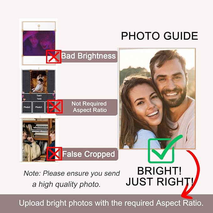 Ships Next Day, Custom Blanket with Picture for Girlfriend Boyfriend Gifts, Personalized Wife Photo Blanket for Birthday Blankets Gifts from Husband