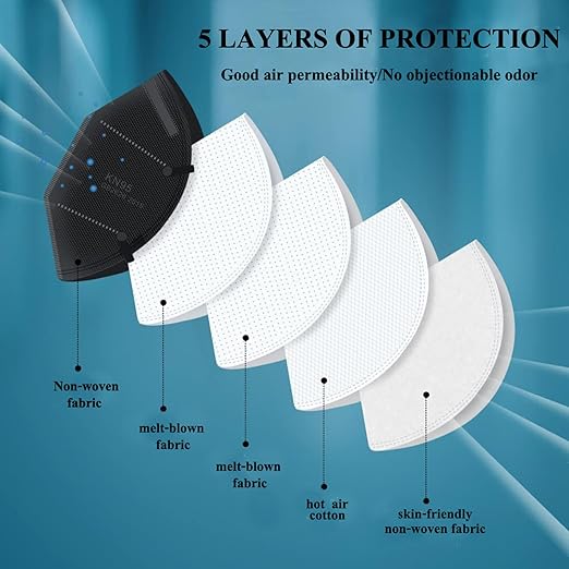 KN95 Face Masks 100 PCS, 5-Ply KN95 Black Masks,Breathable Protection Masks, Individually Wrapped, Cup Dust Safety Mask