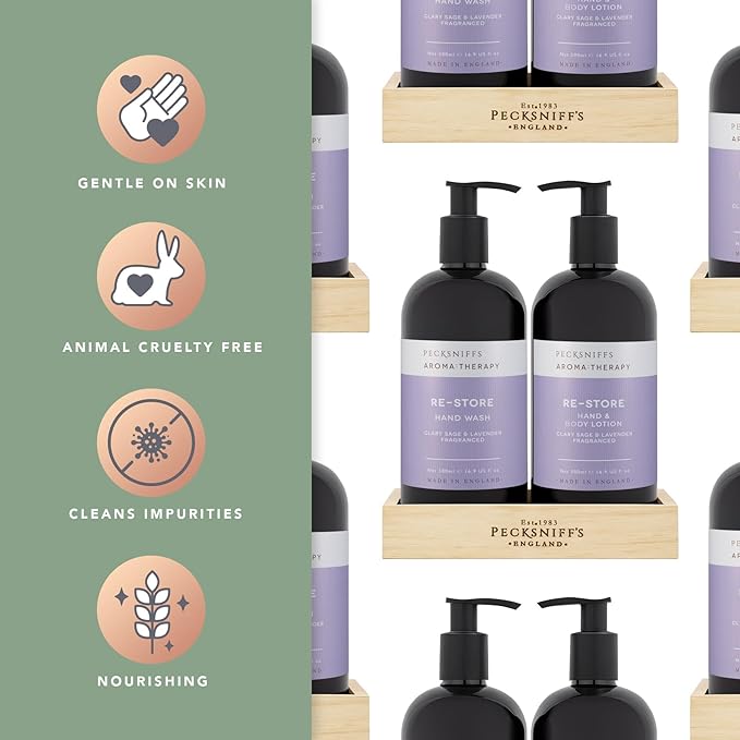 Pecksniff's Aroma:Therapy Re-Store Duo Caddy, 500 ml/16.9 fl oz Hand Wash and 500 ml/16.9 fl oz Hand & Body Lotion