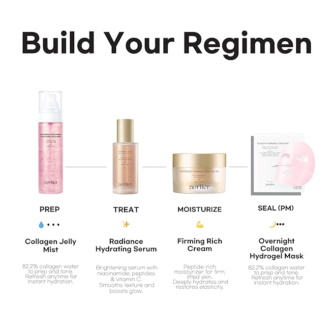 Intensive Soothing Collagen Jelly Mist, Deep Hydration, Elasticity, Moisturizer, Glow & Dewy, Face mist, Spray, Hyaluronic Acid, Lightweight Gentle for All Skin, Korean Skin Care 3.38 fl oz