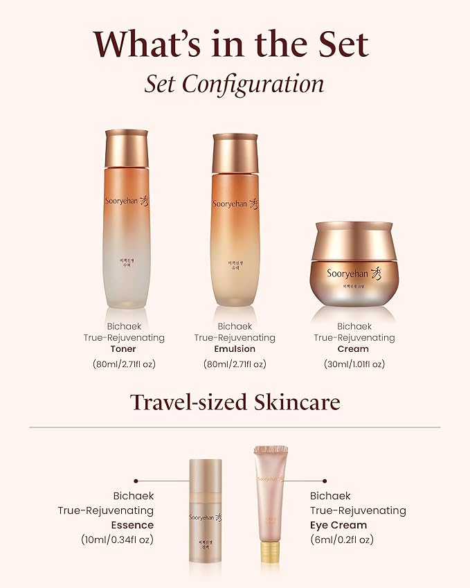 Sooryehan Bichaek True-Rejuvenating Skincare Set (206 ml/6.97 fl oz) - Radiant and Firm Skin, Skin Elasticity by LG Beauty. Korean Panax Ginseng, Korean Medicine Extracts