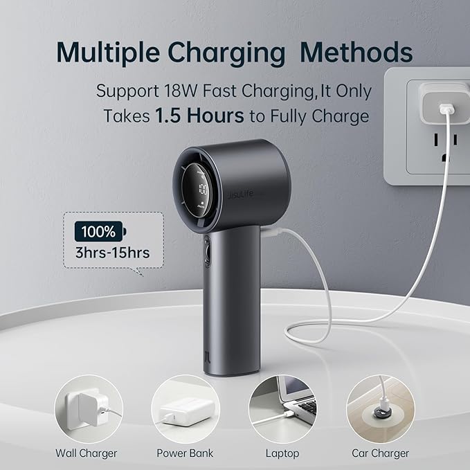 JISULIFE Handheld Fan Pro Series - Extreme Cooling Output: 1-100 Speed Scroll Wheel, Metal Body, Digital Display, 1.5H Fast Charge, 5000mAh-Portable Fan for Travel Outdoor, Gifts for Women Men(Grey)
