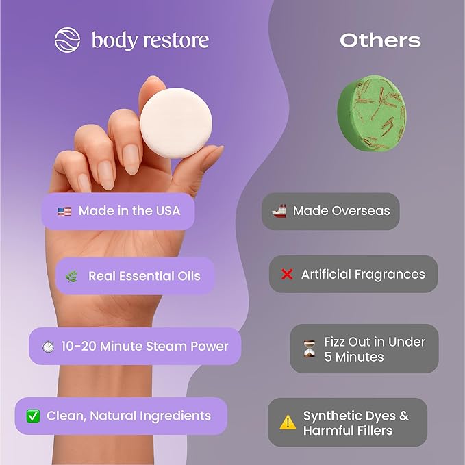 Body Restore Shower Steamers Aromatherapy 15 Pack - Birthday Gifts for Women, Men, Travel Essentials, Stress Relief, Relaxation, Self Care, Bath Bombs - Lavender