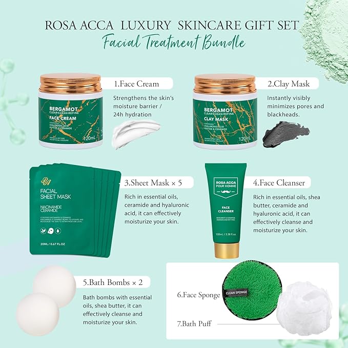 Christmas Gifts for Men, 30 Pcs Men Bergamot Facial Skin Care Set, Beard Grooming Kit, Spa and Bath, Self-Care Gift, Face Cleanser, Beard Oil, Serum, Parfume, Birthday, Valentines, Husband, Dad