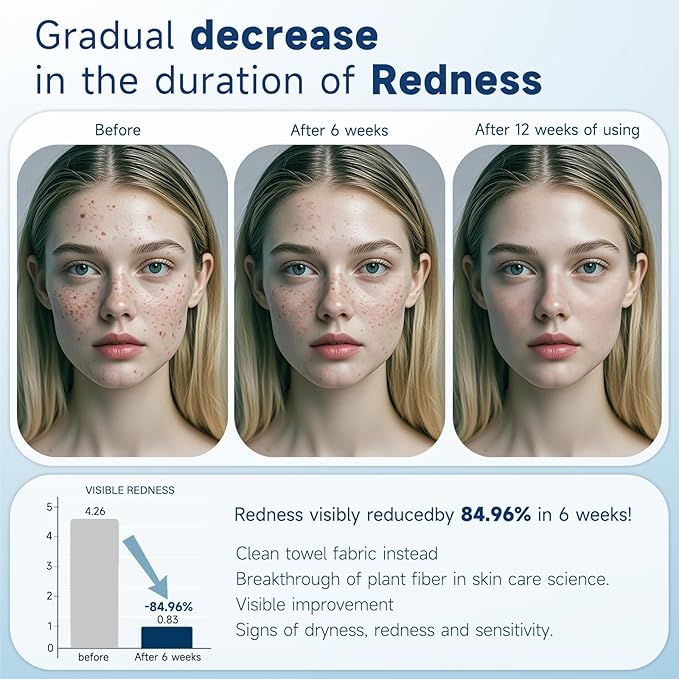 Face Towels, 10” x 12”, Thick Soft and Absorbent, Face Towelettes Disposable Biodegradable for Sensitive Skin, Makeup Remover, Travel, Cleansing, 45 Count（ 3 PACK ）