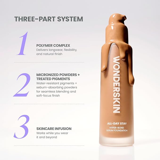 Wonderskin Hyper-Bond Serum Foundation – Waterproof, Transfer-Proof, 24HR Longwear Face Makeup with Niacinamide & Hyaluronic Acid – Lightweight, Natural Finish, Vegan & Cruelty-Free (Spell)