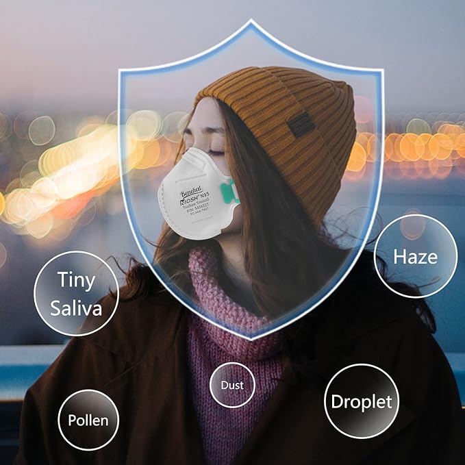 NIOSH Approved N95 Mask Particulate Respirators, Pack of 10 N95 Face Masks, Individually Wrapped, White