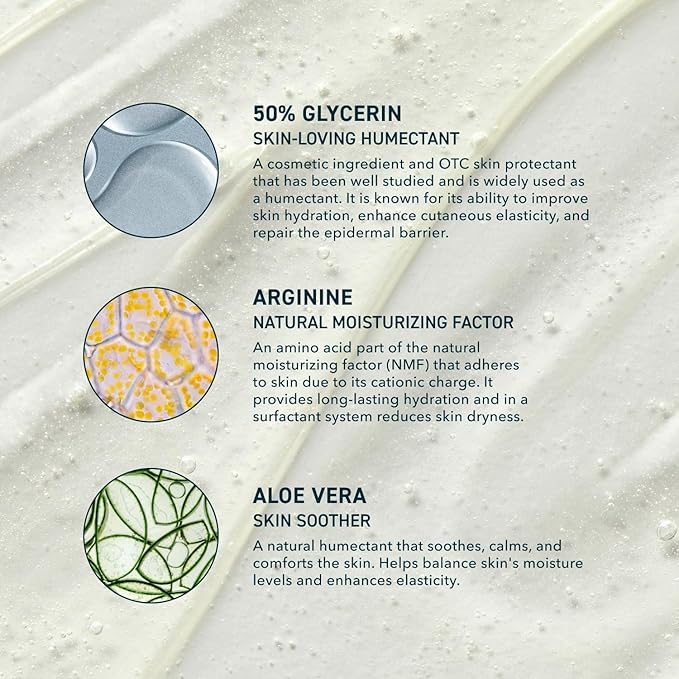 Skin Gleanser, Moisturizing Glycerin Face Wash, Professional Strength Face Cleanser for Women, Unscented Sensitive and Dry Skin Face Wash Pump Bottles - 6.75 fluid ounce (Pack of 2)