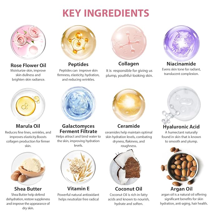 Rose Facial Skin Care Set, 33 Pcs Bath & Body Spa Basket for Women, Beauty Care Kit, Sheet Mask, Makeup Bag, Face Serum, Bath Bomb, Perfume, Christmas, Mother Day, Valentine's, Birthday, Baby Shower