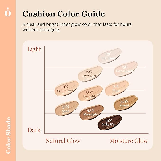 Skin Barrier Glow Cover Cushion, All-day Coverage, Glow Finish, Lightweight, Skincare-Like Texture, Non-cakey Makeup, Korean Cushion Foundation (#15C Dew at Dawn, 0.15 oz)