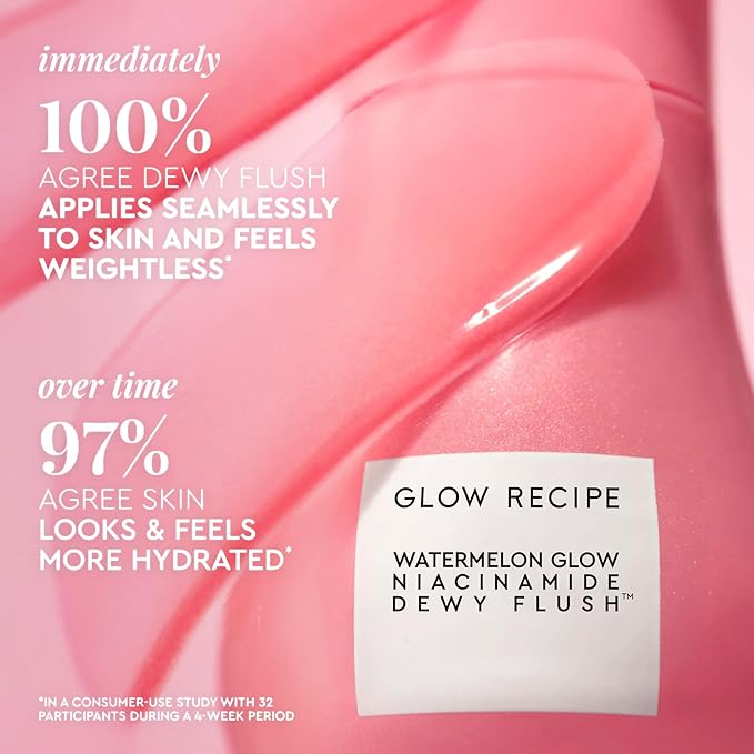 Glow Recipe Niacinamide Dewy Flush Tinted Liquid Blush Serum - Glowy Blush for Cheeks to Smooth, Hydrate & Brighten - Liquid Korean Makeup with Buildable Soft Pink Tint - Watermelon Flush (0.4 oz)