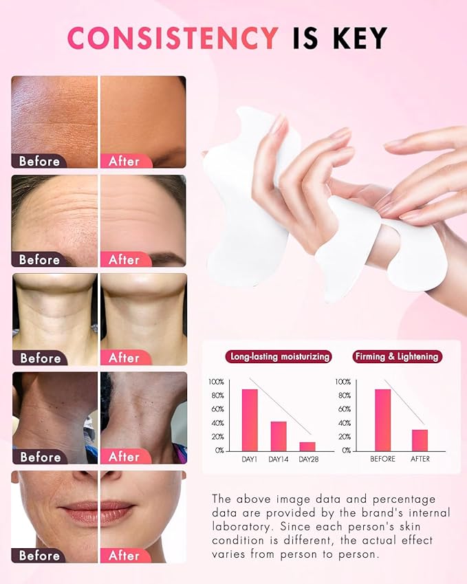 Forehead Wrinkle Patches & Smile Line Patches, Overnight Facial Wrinkle Treatment with Hyaluronic Acid, Aloe, Collagen & Vitamin E to Lift Smile Lines for Women 36pcs with Neck Firming Cream