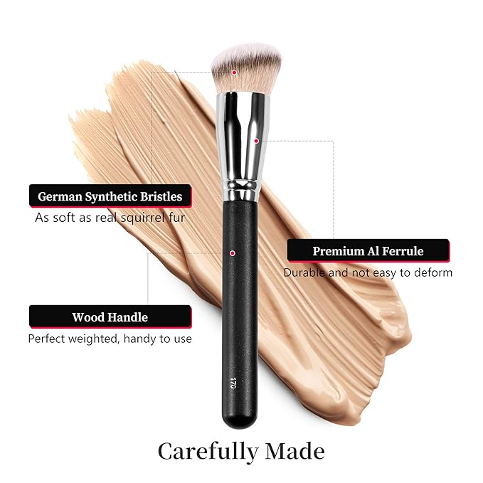 Under Eye Concealer Brush & Foundation Brush for Liquid Makeup, 2PCS Dense Synthetic Angled Kabuki Blending Makeup Brush, for Liquid, Cream and Setting Powder