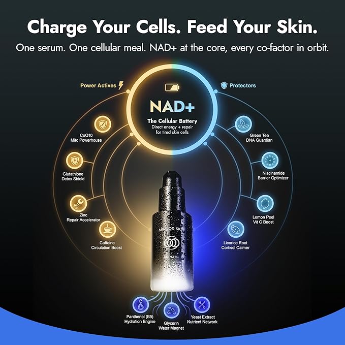 SKINAD+ NAD+ Serum for Face with Stabilized NAD+, Glutathione, CoQ10 and Niacinamide