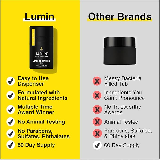 Lumin - Smooth Operator Detox - Men's skincare kit, Includes: Charcoal Face Wash Daily Detox, Charcoal Scrub Deep Detox & Daily Face Moisturizer, Suitable for all skin types, Two Month Supply