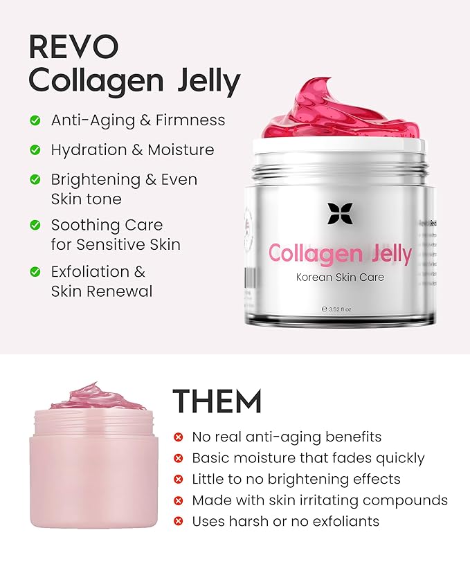 REVO Collagen Jelly – Korean Anti-Aging Plumping Formula with Hydrolyzed Collagen, Niacinamide, Hyaluronic Acid & Vitamin C – Skincare for Glass Glow Skin, Wrinkle Repair & Even Tone (3.52 Fl Oz)
