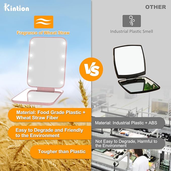 Kintion Wheat Straw Pocket Mirror, 1X/3X Magnification Travel Mirror for Purse, Lighted Plastic Fiber Mirror, Folding Handheld Mirror, Small Lighted Compact Mirror for Gift, Pink