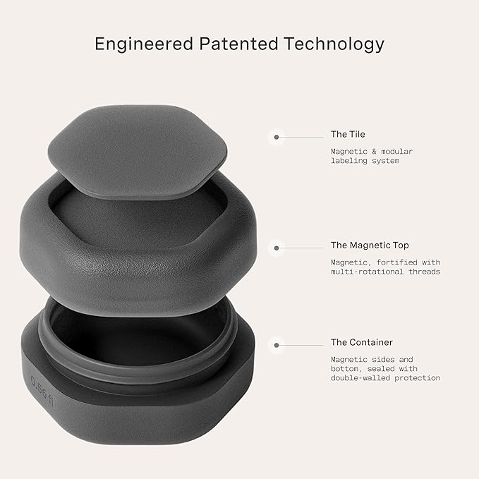 Cadence Travel Containers Basic Skincare Set - Magnetic Containers with Lids,Carry On Travel Essentials For Women/Men - 3 Small Capsules (0.56oz) - Cleanser, Moisturizer & Sun-Icon Labels - Charcoal