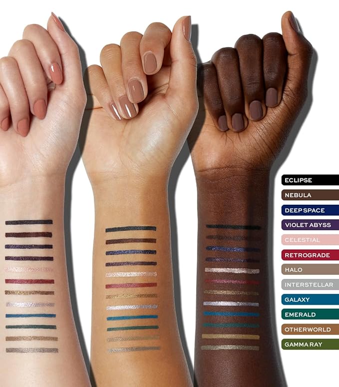 MAKE Beauty Continuum Waterproof Gel Eyeliner Pencil. Creamy, Pigmented Multi-Use, including Waterline with Built-in Sharpener and Blending Brush. Smudge-Proof Makeup. Shade - Gamma Ray, Olive