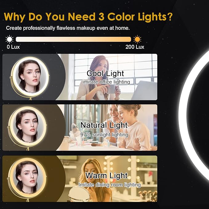 Lighted Makeup Mirror, 3000 mAh Rechargeable Double Sided Magnifying Vanity Mirror with 3 Colors, 1x/10x, 360° Rotation , Brightness Adjustable Magnification Cosmetic Light up Mirror, Women Gift