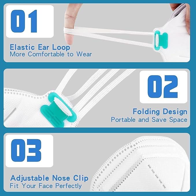 NIOSH Approved N95 Mask Particulate Respirators, Pack of 10 N95 Face Masks, Individually Wrapped, White