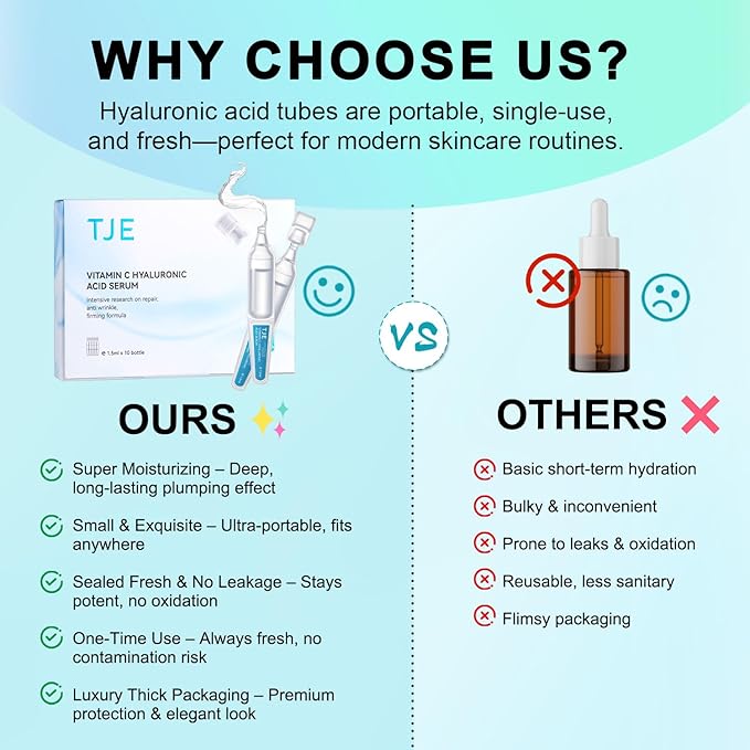 TJE Hyaluronic Acid Serum 5% for Face with Vitamin C | Ultra Hydrating Anti-Aging Serum | Moisturizer for Dry & Sensitive Skin | Pre-Makeup Skincare | Innovative Sterile Packaging -10PCS