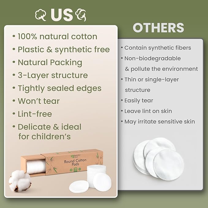 Cotton Round Pads for Face 100 Pack - 3 Layer Eye Makeup and Nail Polish Remover - Lint Free Cleansing Circle Pad for Facial Exfoliating, Toner - Travel Size Skin Care Rounds
